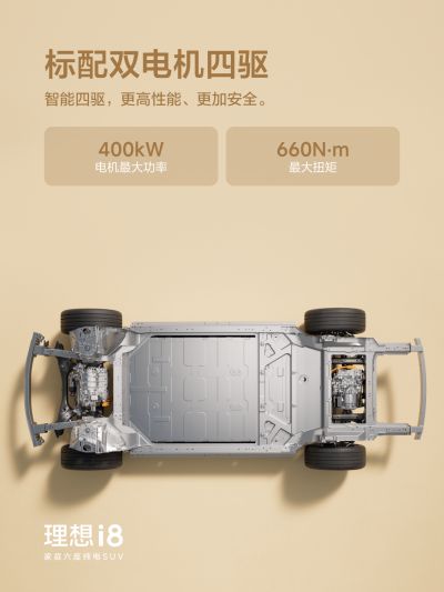 BB贝博社区_BB贝博汽车
